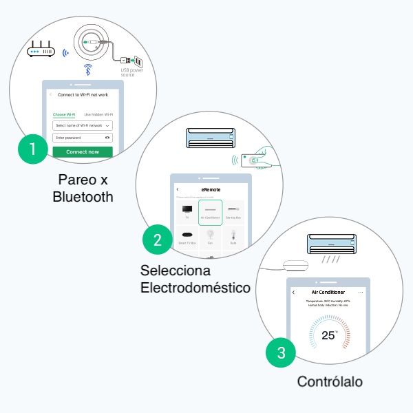 Conexion a Wi-Fi a través del red Bluetooth