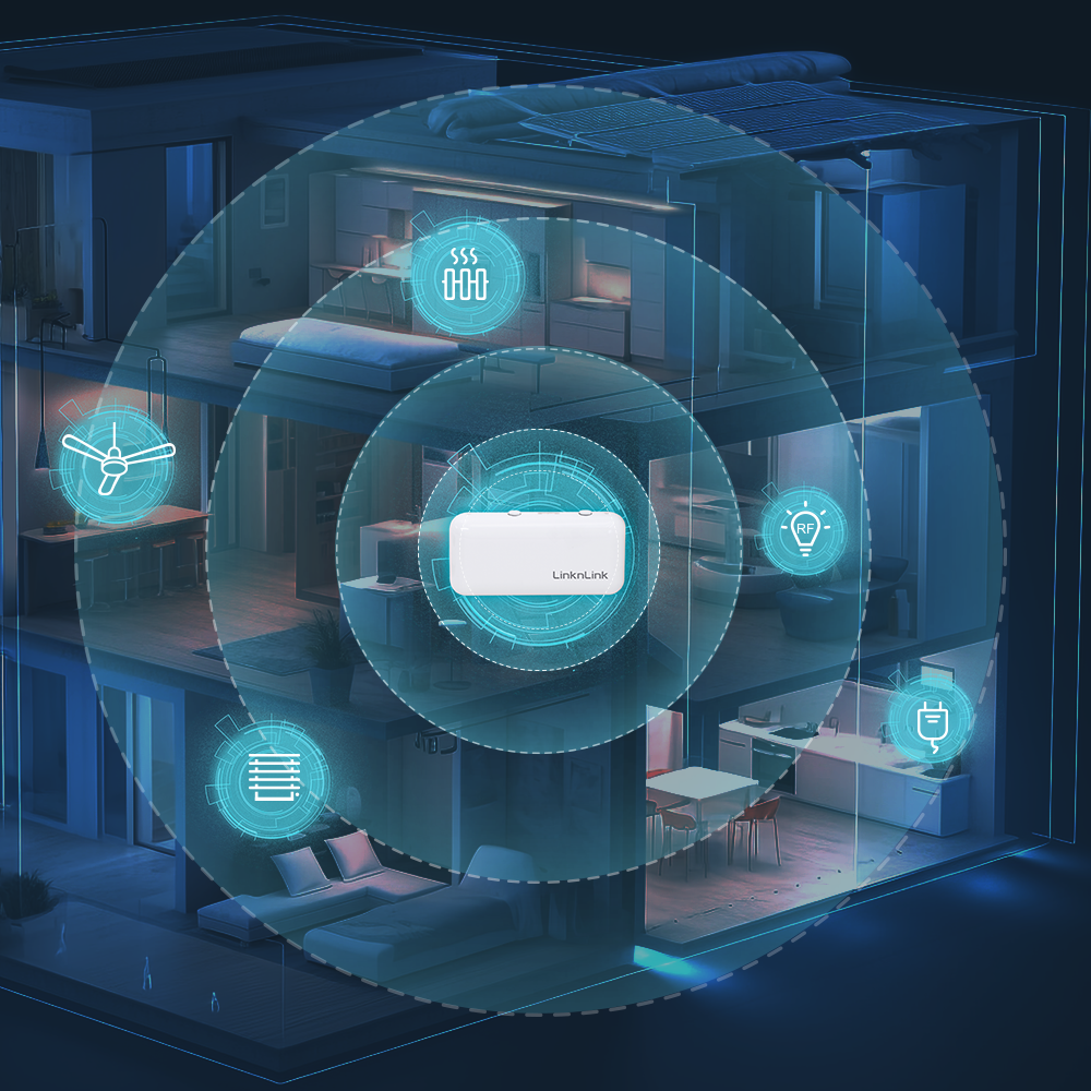 Cobertura RF indooors