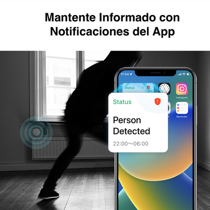 Notificaciones deteccion gente